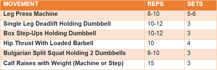 Leg Workout Strength
